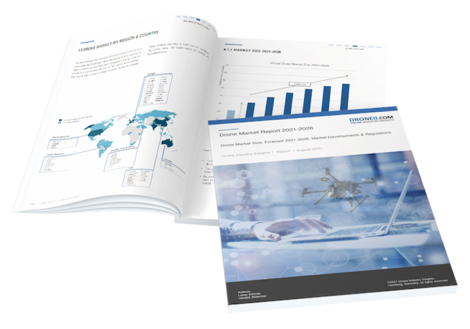 Drone Market Report 2023-2030