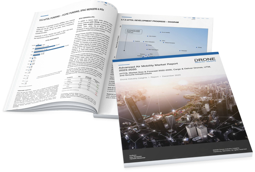 Get Our Drone Regulation Report